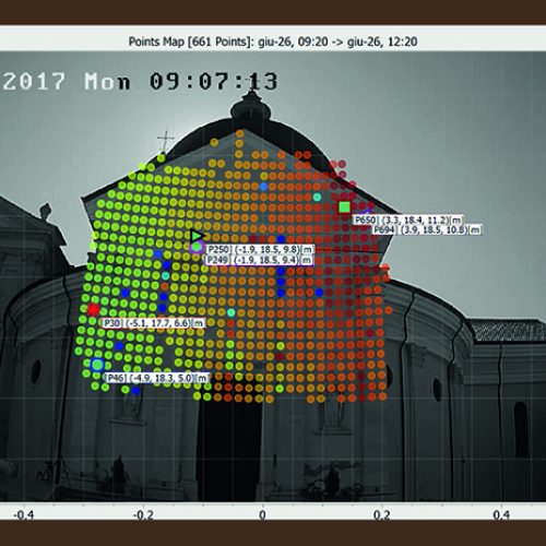 Surveillance radar 3D pour les traitements par injection